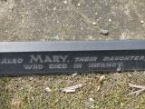 image of grave number 684416